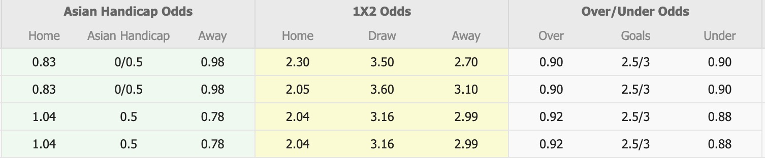 Nhận định, soi kèo Nữ Adelaide United vs Nữ Central Coast Mariners, 12h50 ngày 4/1: 3 điểm nhẹ nhàng - Ảnh 1