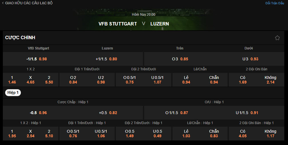 Nhận định, soi kèo Stuttgart vs Luzern, 20h00 ngày 5/1: Sẵn sàng cho đại chiến - Ảnh 1