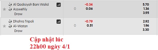 Nhận định, soi kèo Qadisiya vs Asswehly, 20h30 ngày 5/1: Tân binh khó nhằn - Ảnh 4