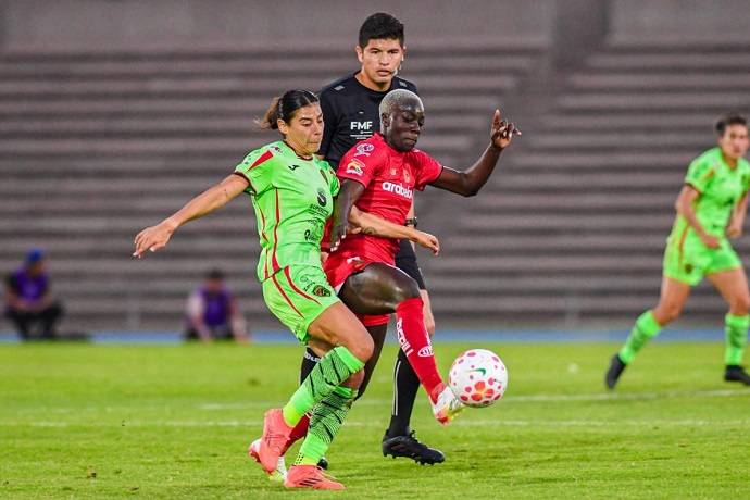 Nhận định, soi kèo Nữ Mazatlan vs Nữ Juarez, 10h06 ngày 7/1: Thắng là đủ