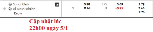 Nhận định, soi kèo Sohar Club vs Al Nasr, 22h00 ngày 6/1: Đồng cân đồng lạng - Ảnh 5
