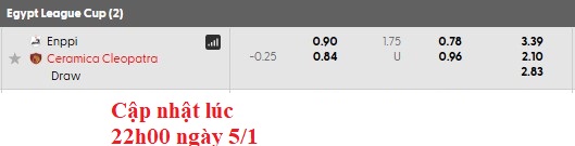 Nhận định, soi kèo Enppi vs Ceramica Cleopatra, 22h00 ngày 6/1: Đổi ngôi - Ảnh 1