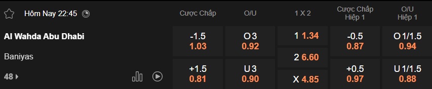 Nhận định, soi kèo Al Wahda vs Baniyas Club, 22h45 ngày 6/1: Khách không cửa bật - Ảnh 6