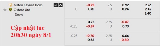 Nhận định, soi kèo MK Dons vs Oxford Utd, 2h30 ngày 10/1: Chờ đợi bất ngờ - Ảnh 4