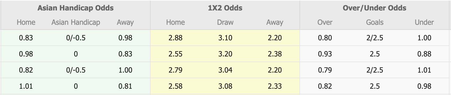 Nhận định, soi kèo Nữ Sydney vs Nữ Adelaide United, 15h00 ngày 9/1: Điểm tựa sân nhà - Ảnh 1