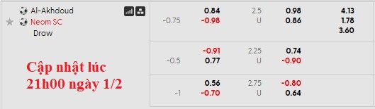 Nhận định, soi kèo Al-Okhdood vs Neom Sports, 0h30 ngày 3/2: Khách lấn chủ - Ảnh 5