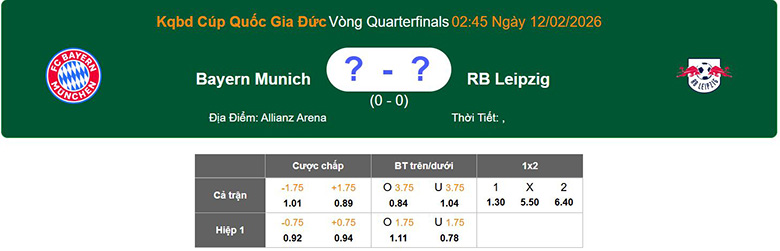 Nhận định, soi kèo Bayern Munich vs RB Leipzig, 2h45 ngày 12/2: Tưng bừng - Ảnh 1