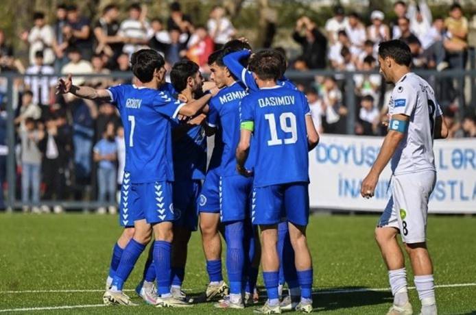 Nhận định, soi kèo Baku Sportinq FK vs FK MOIK Baku, 17h30 ngày 12/2: Tiếp tục bất bại