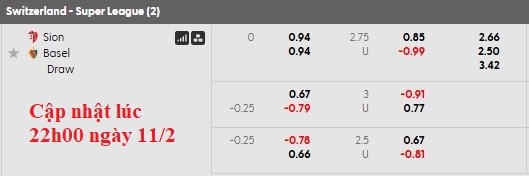 Nhận định, soi kèo Sion vs Basel, 2h30 ngày 13/2: Khách khủng hoảng - Ảnh 5