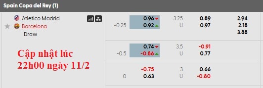 Nhận định, soi kèo Atletico Madrid vs Barcelona, 3h00 ngày 13/2: Vé sớm cho Barca - Ảnh 4