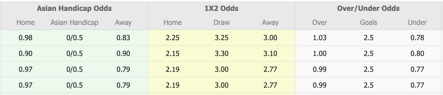 Nhận định, soi kèo Persik Kediri vs PSIM Yogyakarta, 15h30 ngày 13/2: Điểm tựa sân nhà - Ảnh 1