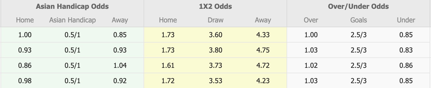 Nhận định, soi kèo Melbourne Victory vs Brisbane Roar, 13h00 ngày 14/2: Thắng lợi nhẹ nhàng - Ảnh 1