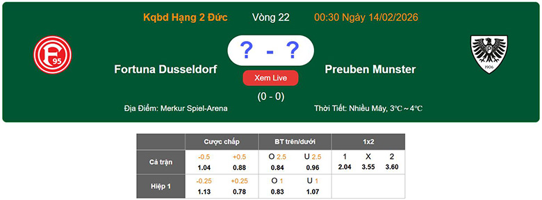 Nhận định, soi kèo Fortuna Dusseldorf vs Preussen Munster, 0h30 ngày 14/2: Trở lại - Ảnh 1