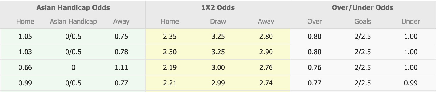 Nhận định, soi kèo PSM Makassar vs Dewa United, 15h30 ngày 14/2: Dập tắt niềm vui - Ảnh 1