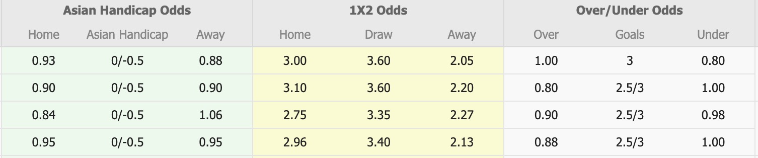Nhận định, soi kèo JEF United Chiba vs Kawasaki Frontale, 11h00 ngày 15/2: Bắt nạt ma mới - Ảnh 1