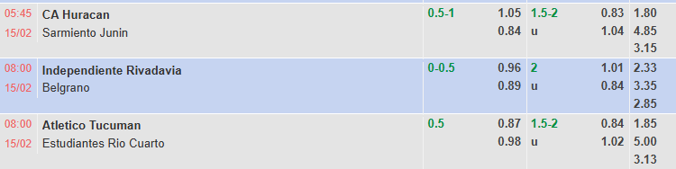 Nhận định, soi kèo Atletico Tucuman vs Estudiantes, 8h00 ngày 15/2: Giải mã tân binh - Ảnh 1