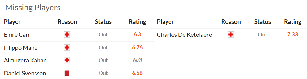 Nhận định, soi kèo Dortmund vs Atalanta, 3h00 ngày 18/2: Không dễ cho chủ nhà - Ảnh 6