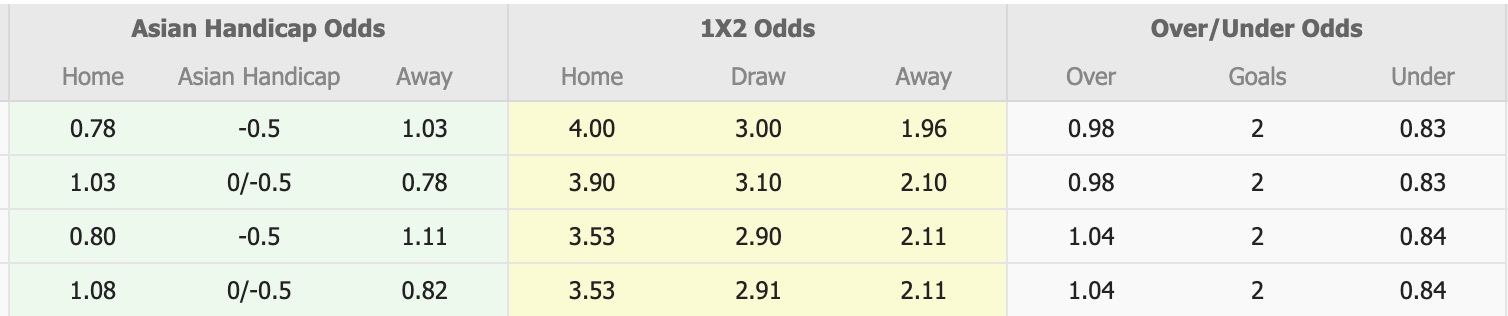 Nhận định, soi kèo Tokyo Verdy vs Machida Zelvia, 12h00 ngày 21/2: Chặn đứng chủ nhà - Ảnh 1