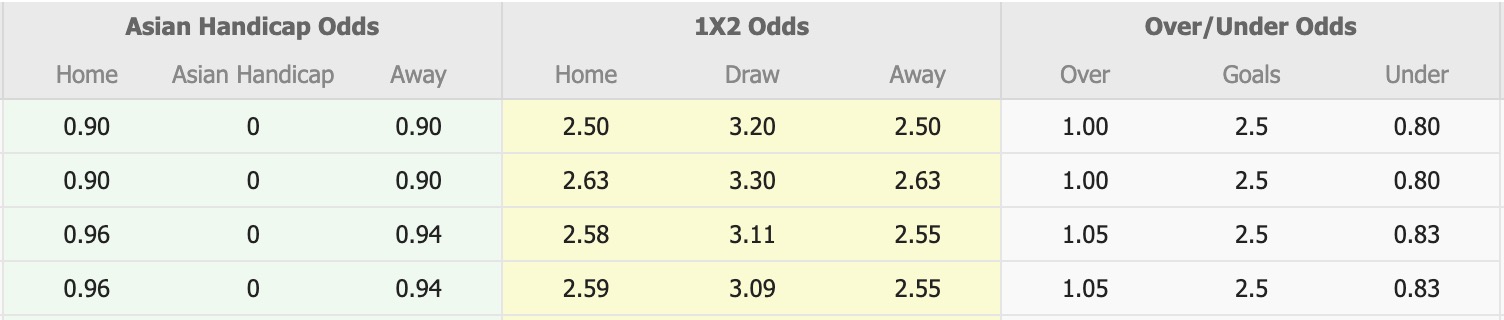 Nhận định, soi kèo Kashima Antlers vs Kashiwa Reysol, 14h00 ngày 21/2: Buồn cho á quân - Ảnh 1