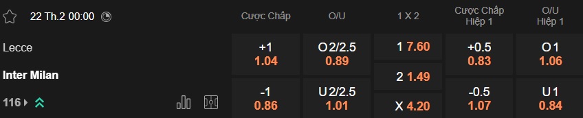 Nhận định, soi kèo Lecce vs Inter Milan, 00h00 ngày 22/2: Không thể ngăn cản - Ảnh 5