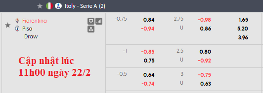 Nhận định, soi kèo Fiorentina vs Pisa, 0h30 ngày 24/2: Vượt khó - Ảnh 5