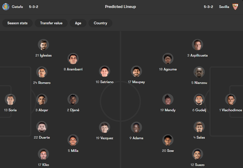 Nhận định soi kèo Getafe vs Sevilla, 20h00 ngày 22/2: Nối dài ngày vui - Ảnh 4