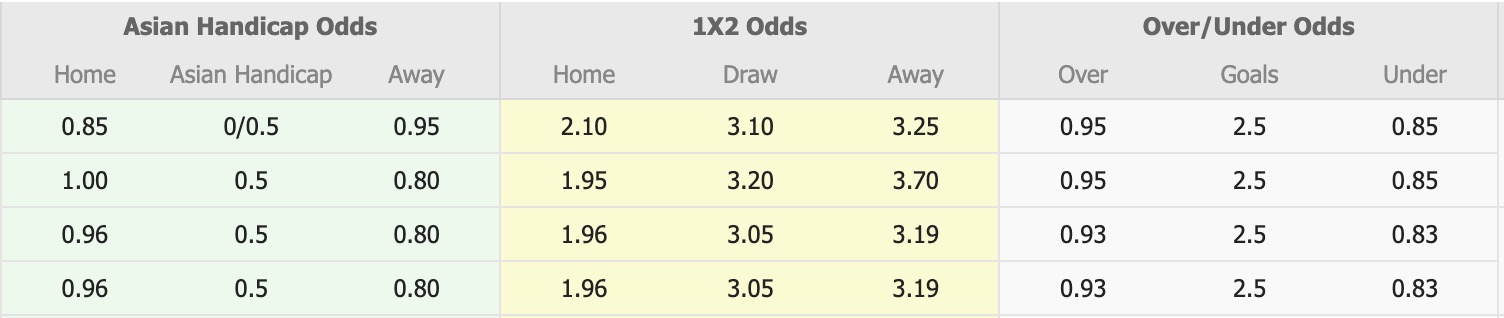 Nhận định, soi kèo Bhayangkara vs Semen Padang, 20h30 ngày 24/2: Thua tiếp lượt về - Ảnh 1