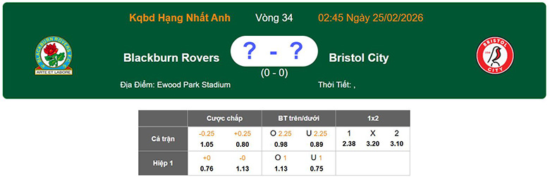 Nhận định, soi kèo Blackburn Rovers vs Bristol City, 2h45 ngày 25/2: Thoát hiểm - Ảnh 1