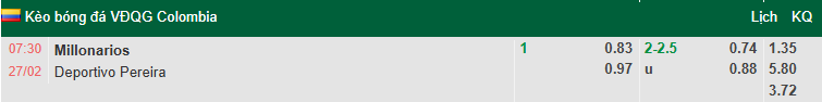 Nhận định, soi kèo Millonarios vs Deportivo Pereira, 7h30 ngày 27/2: Lợi thế độ cao - Ảnh 1