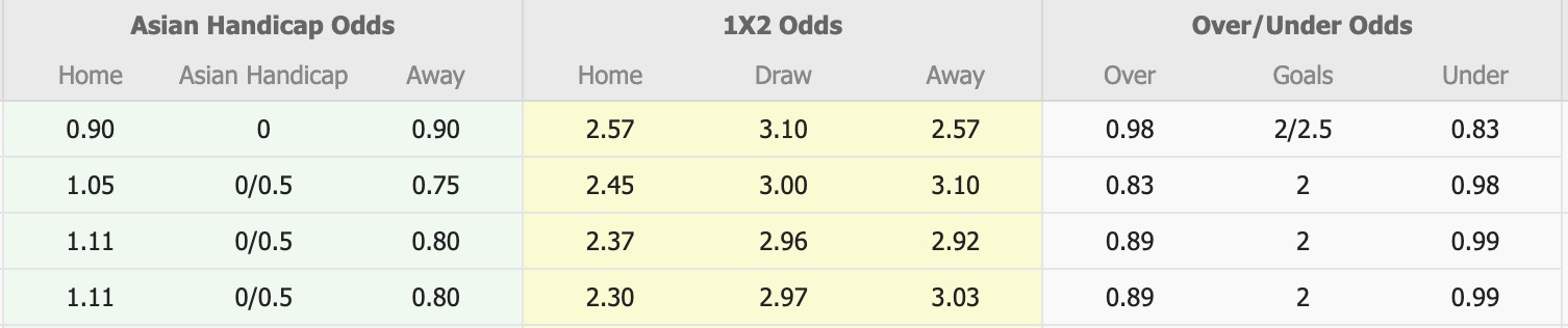 Nhận định, soi kèo Yokohama F. Marinos vs Tokyo Verdy, 11h00 ngày 28/2: Chưa thấy niềm vui - Ảnh 1