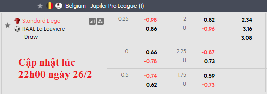 Nhận định, soi kèo Standard Liege vs Louviere, 2h45 ngày 28/2: Vùng lên - Ảnh 5