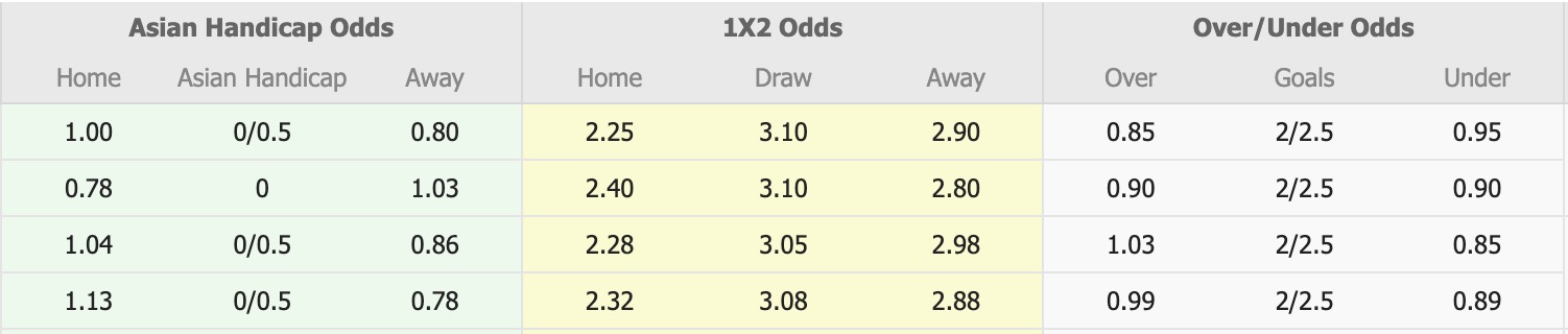 Nhận định, soi kèo Jeju SK vs Gwangju, 14h30 ngày 1/3: Đối thủ khó chịu - Ảnh 1