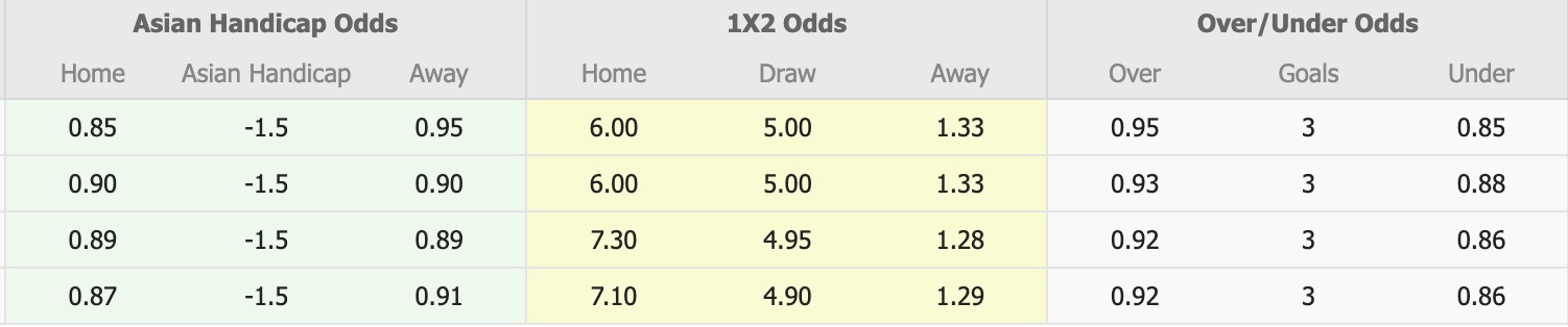 Nhận định, soi kèo Samaxi FK vs Qarabag, 17h30 ngày 5/2: Chiến thắng nhọc nhằn - Ảnh 1