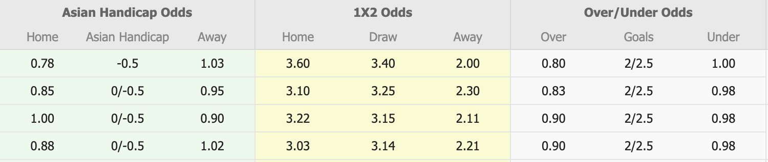 Nhận định, soi kèo Yokohama F. Marinos vs FC Machida Zelvia, 17h00 ngày 6/2: 3 điểm nhọc nhằn - Ảnh 1