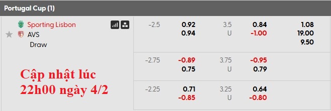 Nhận định, soi kèo Sporting Lisbon vs AVS Futebol, 3h45 ngày 6/2: Thắng là được - Ảnh 4