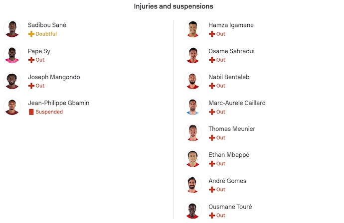 Nhận định, soi kèo Metz vs Lille, 2h45 ngày 7/2: Thân phận bét bảng - Ảnh 6