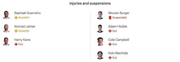 Nhận định, soi kèo Bayern Munich vs Hoffenheim, 23h30 ngày 8/2: Thế lực mới nổi - Ảnh 6