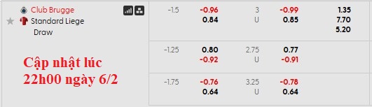 Nhận định, soi kèo Club Brugge vs Standard Liege, 0h30 ngày 9/2: Bất ngờ từ đội khách - Ảnh 5
