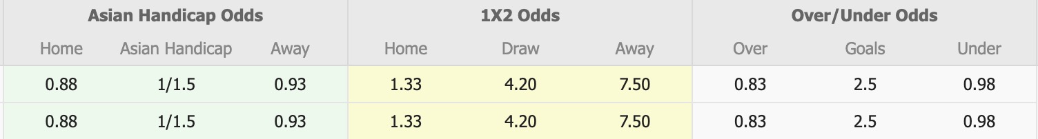 Nhận định, soi kèo Nam Định vs Hà Tĩnh, 18h00 ngày 9/2: Lịch sử gọi tên - Ảnh 5