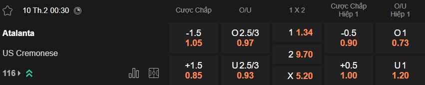 Nhận định, soi kèo Atalanta vs Cremonese, 00h30 ngày 10/2: Không có bất ngờ - Ảnh 5