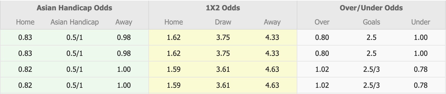 Nhận định, soi kèo Vissel Kobe vs FC Seoul, 17h00 ngày 10/2: Kịch bản chia điểm - Ảnh 1