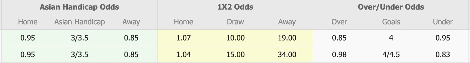 Nhận định, soi kèo Nữ Hàn Quốc vs Nữ Iran, 16h00 ngày 2/3: Không quá dễ dàng - Ảnh 1