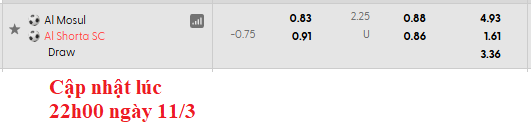 Nhận định, soi kèo Al Mosul vs Al-Shorta, 3h15 ngày 13/3: Níu kéo hi vọng - Ảnh 5