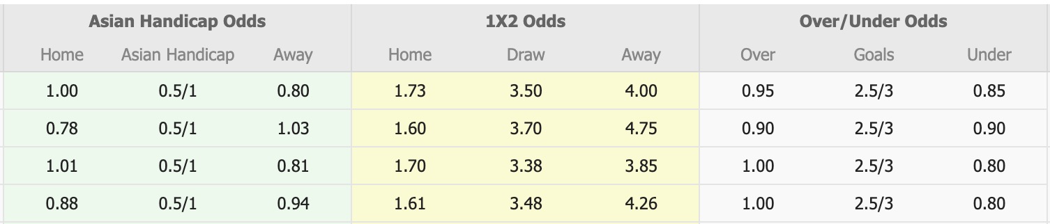 Nhận định, soi kèo Nữ Adelaide United vs Nữ Perth Glory, 15h00 ngày 13/3: Tiếp tục thăng hoa - Ảnh 1