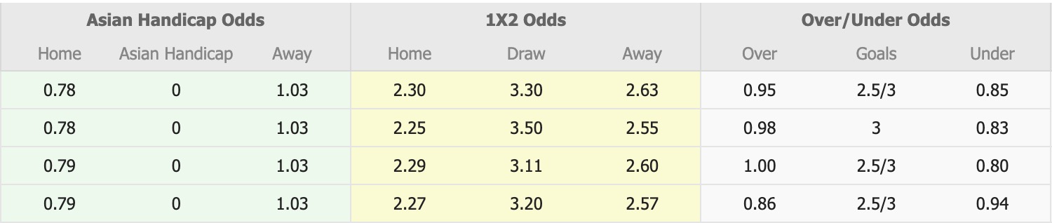 Nhận định, soi kèo Nữ Newcastle Jets vs Nữ Sydney, 15h00 ngày 13/3: Thêm một lần đau - Ảnh 1