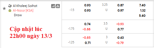 Nhận định, soi kèo Al-Khaleej vs Al Nassr, 2h00 ngày 15/3: Tiếp tục đỉnh bảng - Ảnh 5