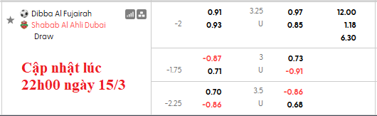 Nhận định, soi kèo Al-Fujairah vs Shabab Al Ahli, 0h30 ngày 17/3: Quá khó cho chủ nhà - Ảnh 5
