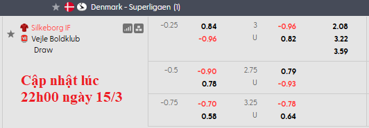 Nhận định, soi kèo Silkeborg vs Vejle, 1h00 ngày 17/3: Tiệm cận nhóm an toàn - Ảnh 5