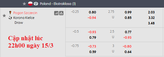 Nhận định, soi kèo Pogon Szczecin vs Korona Kielce, 1h00 ngày 17/3: Sao đổi ngôi - Ảnh 5