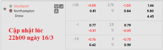 Nhận định, soi kèo Stockport vs Northampton, 2h45 ngày 18/3: Ngã ngựa - Ảnh 5
